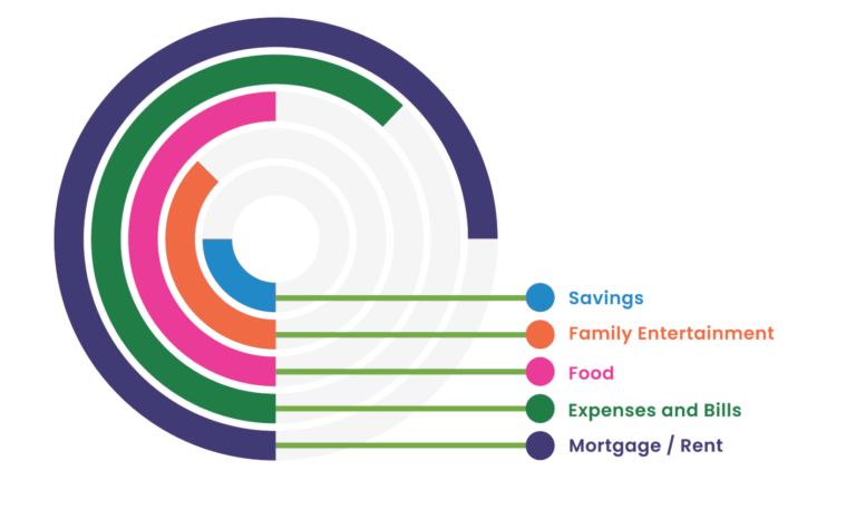 Screenshot 2025 10 23 at 1.50.00 PM 768x458
